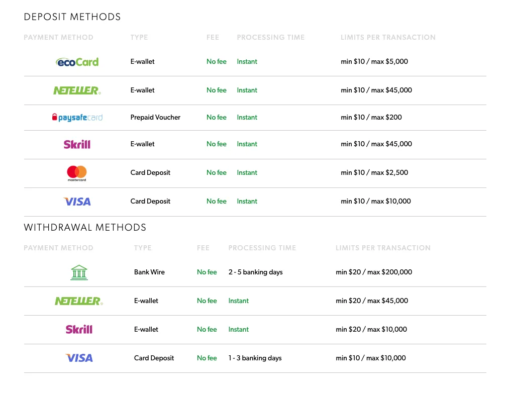 Rizk Banking 332x221