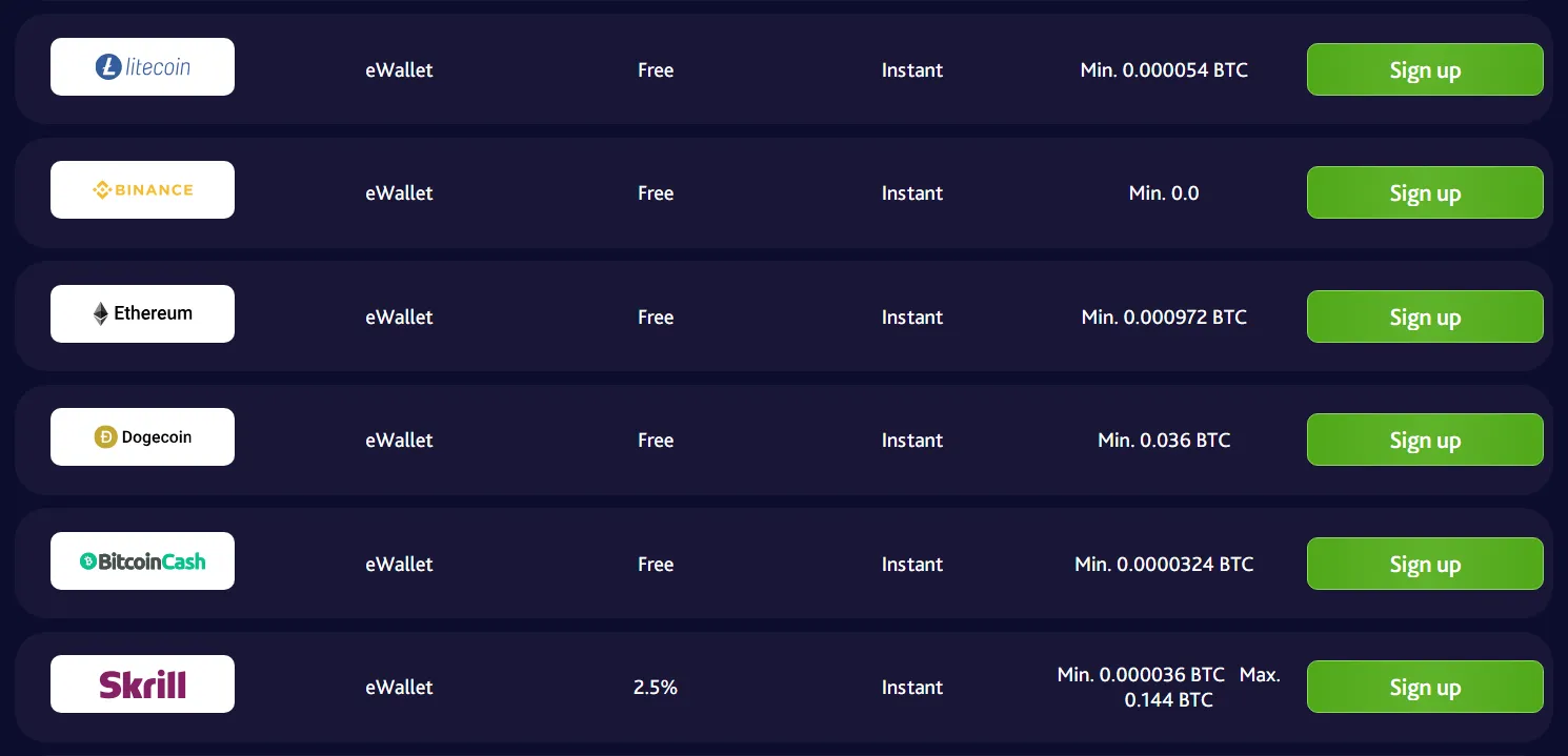 7bitcasino Deposits 2 332x221