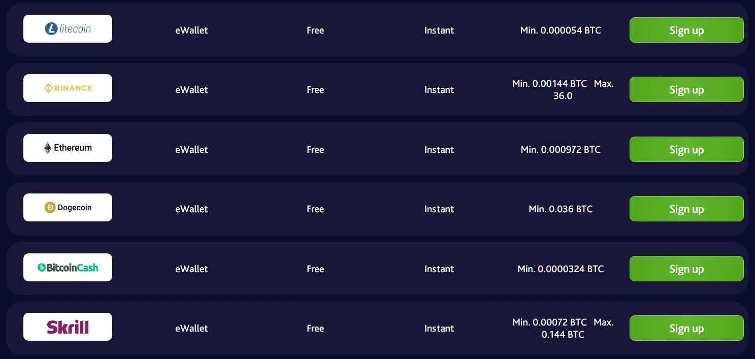 7bitcasino Withdrawals 2 332x221