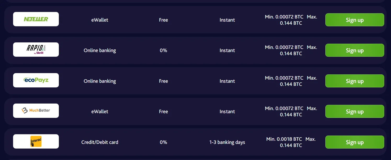 7bitcasino Withdrawals 3 332x221