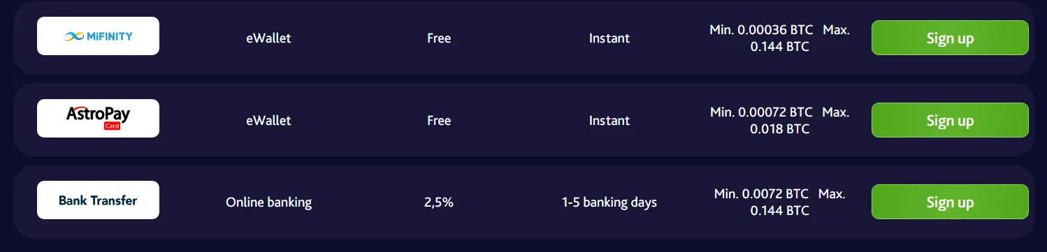 7bitcasino Withdrawals 4 332x221