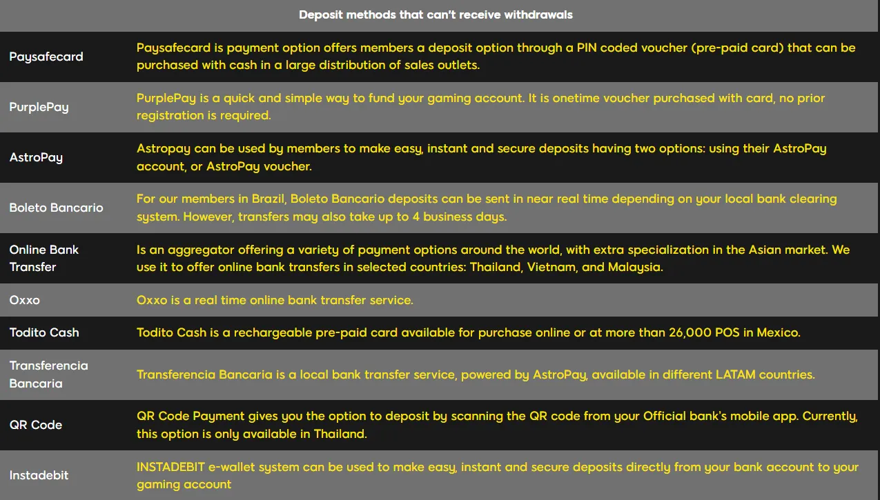888 Casino Deposit And Withdrawal (2) 332x221