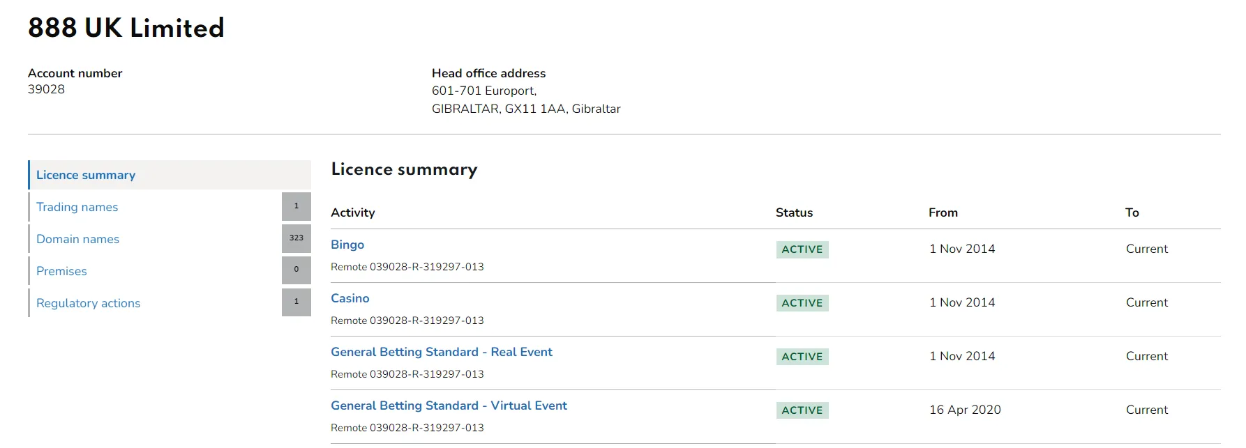 888 Casino License 332x221