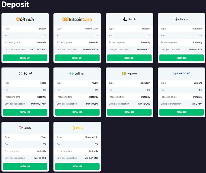 Bitstarz Deposit 332x221