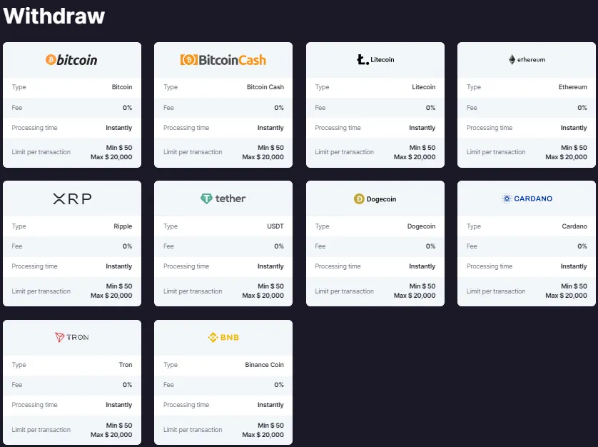 Bitstarz Withdraw 332x221