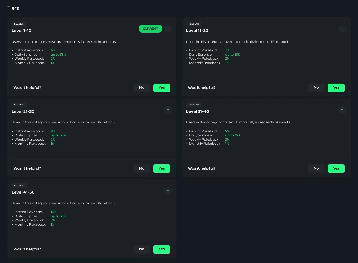 Gamdom Bonus Tiers 332x221