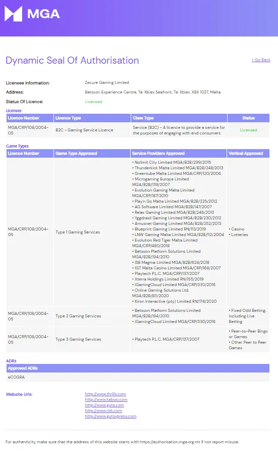 Guts License 332x221