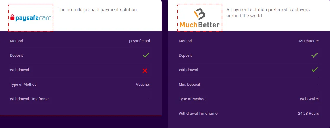 JackpotCity Payment1 332x221