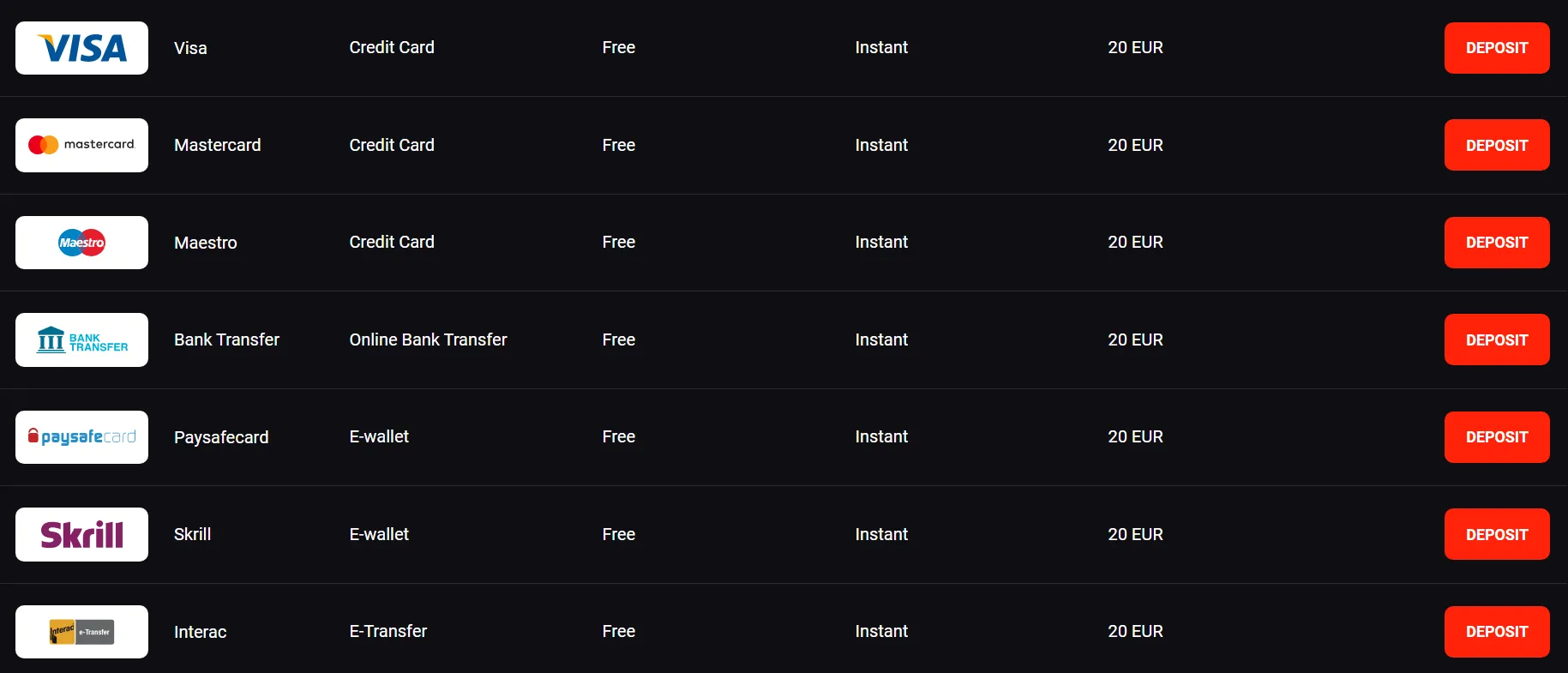 N1 Casino Deposit 332x221