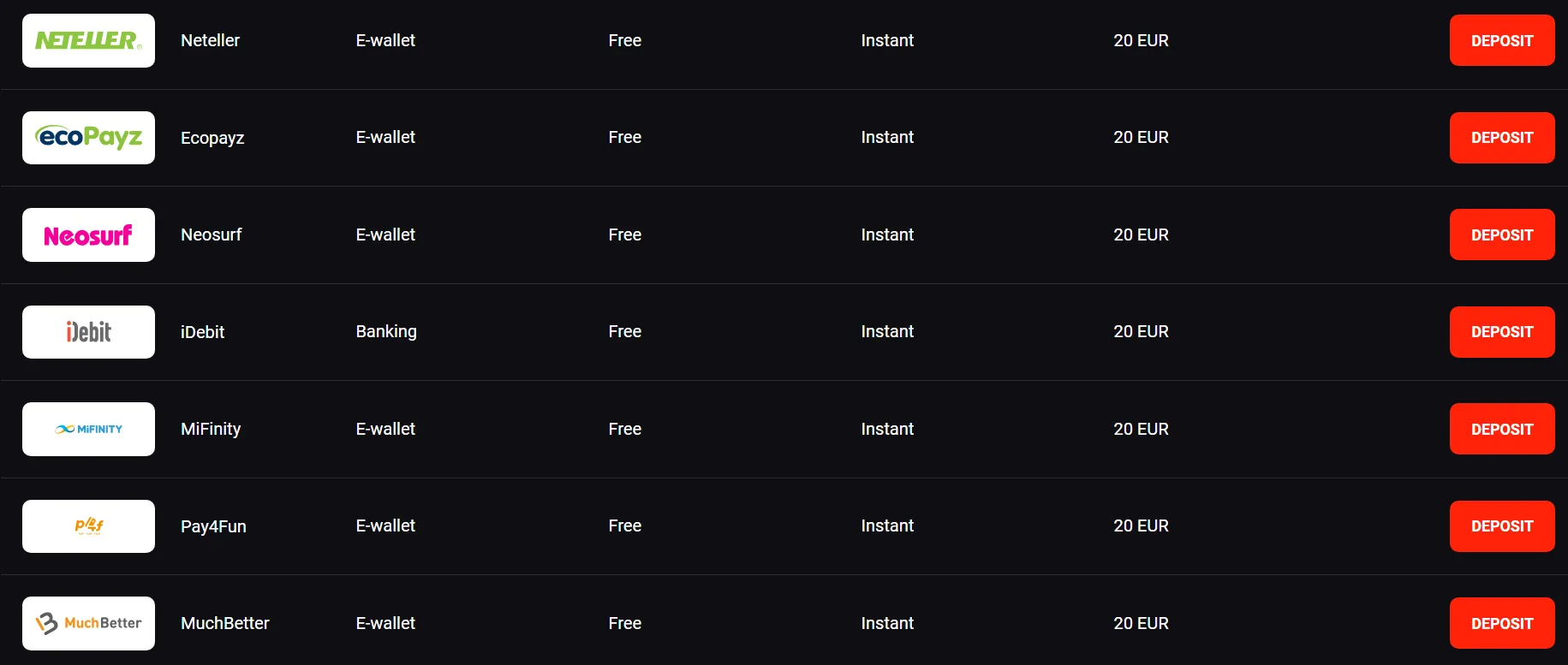 N1 Casino Deposit2 332x221