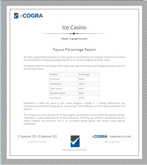 IceCasino Auditor 332x221