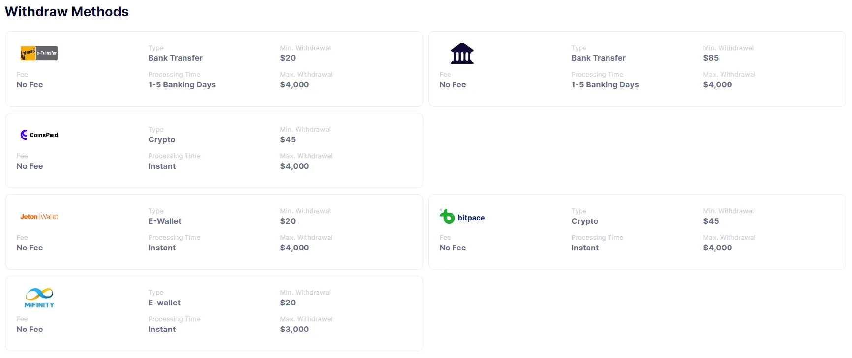 Casino Friday Withdraw 332x221