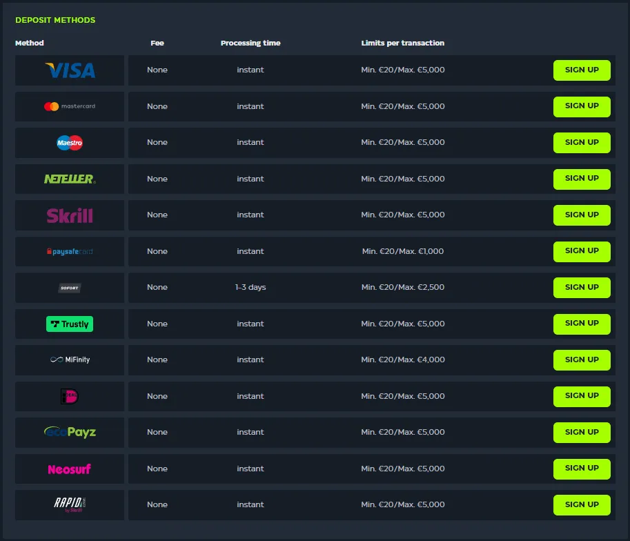 G Slot Deposits 332x221