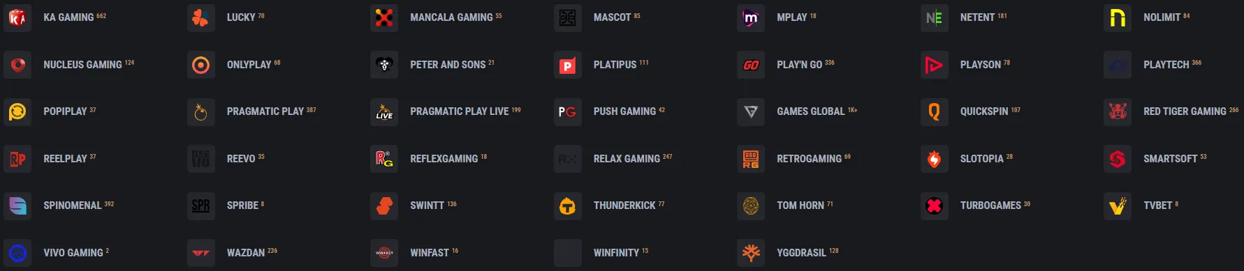 King Billy Casino Providers 2 332x221