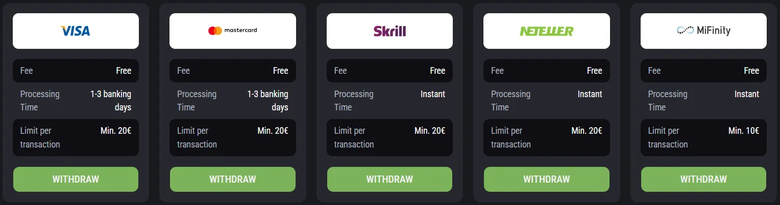 King Billy Casino Withdrawal Methods 332x221