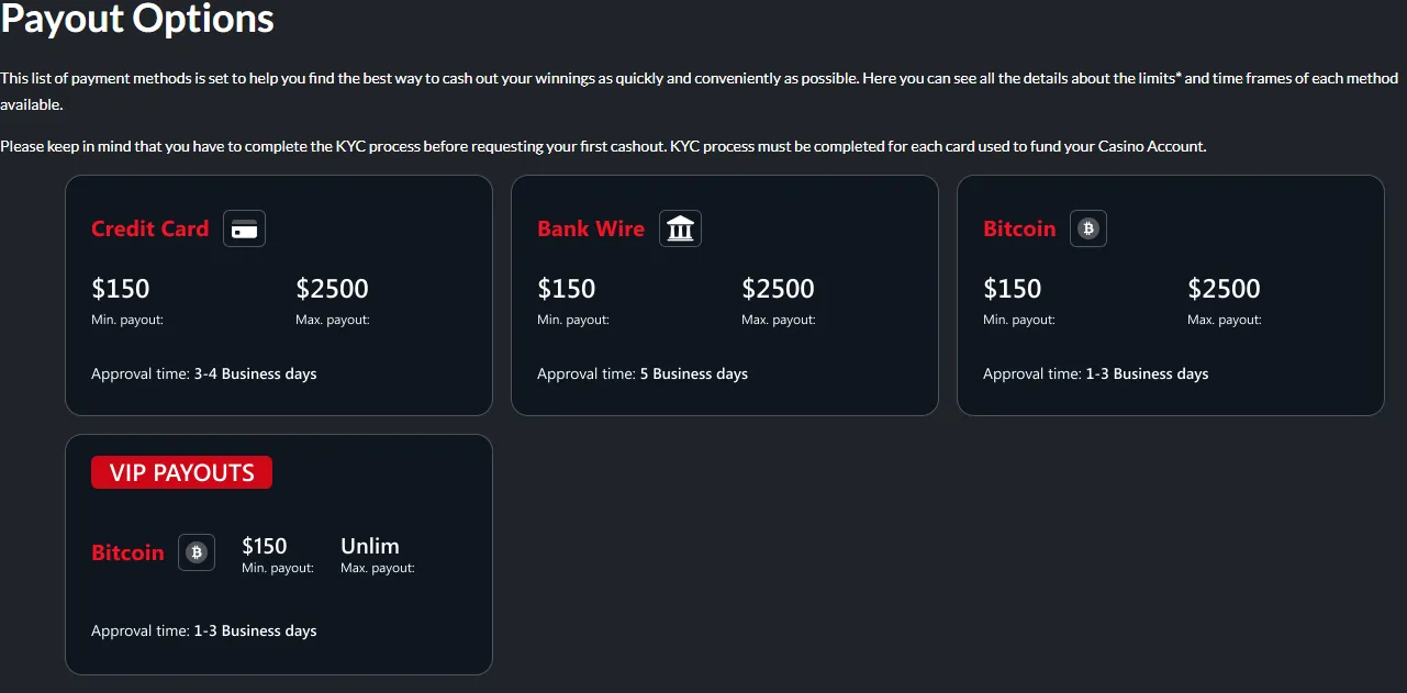 Red Dog Casino Withdrawals 332x221