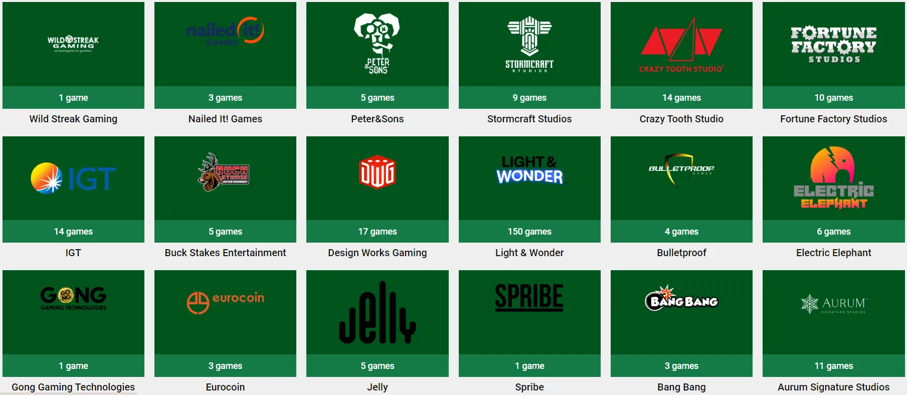 Unibet Casino Developers 5 332x221