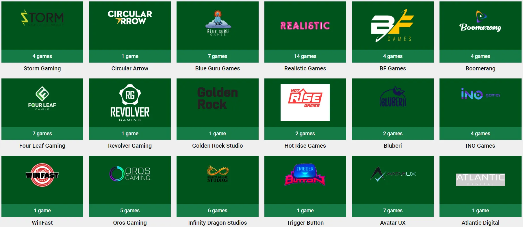 Unibet Casino Developers 6 332x221