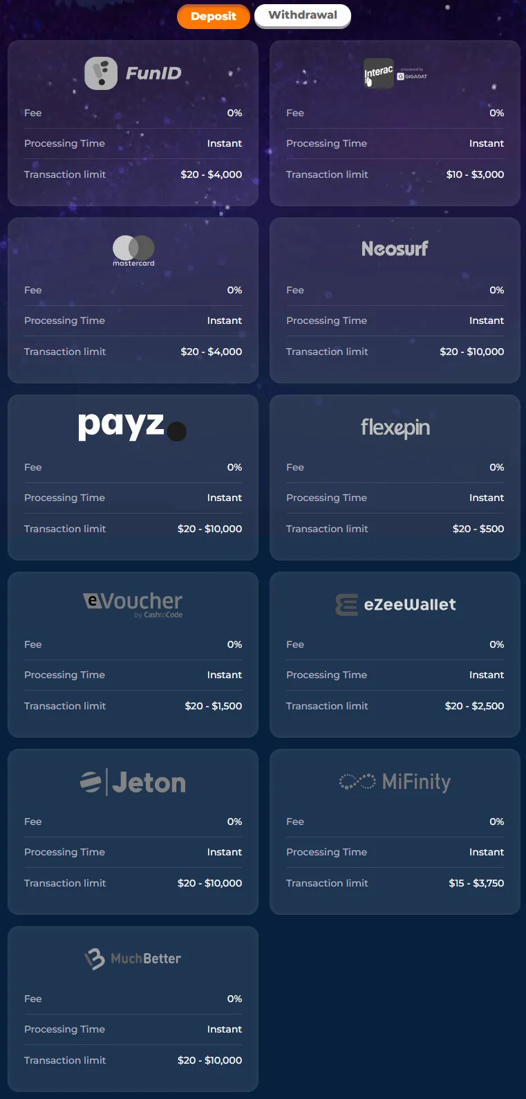 Wazamba Deposits 332x221