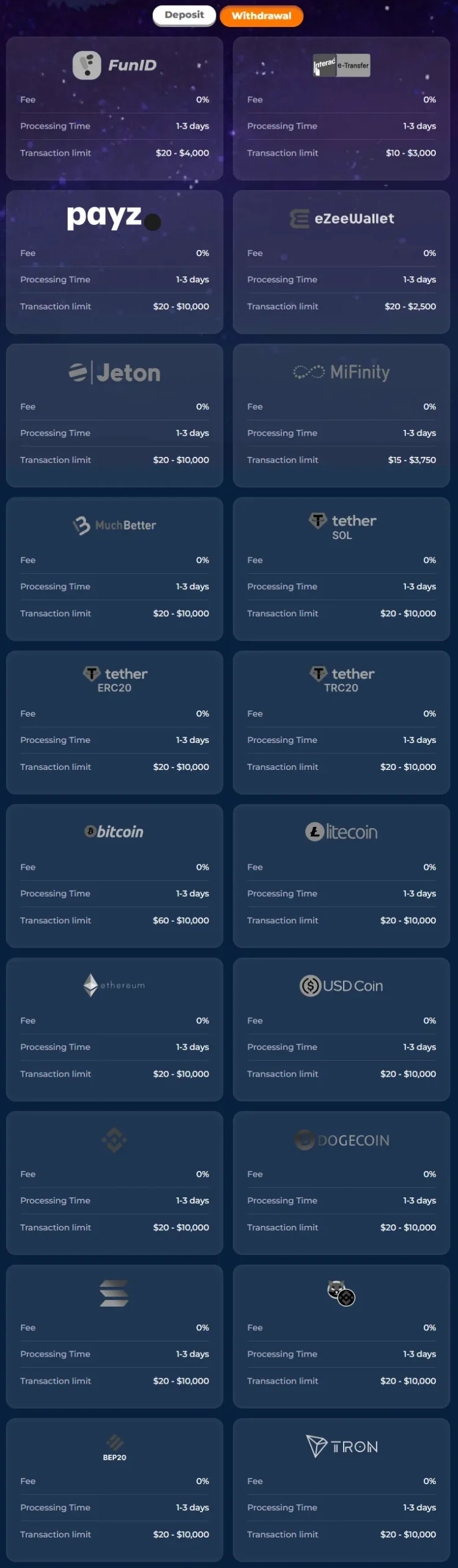 Wazamba Withdrawal Scaled 332x221