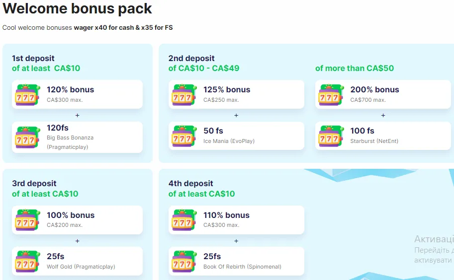 Welcome Bonus Ice Casino 332x221