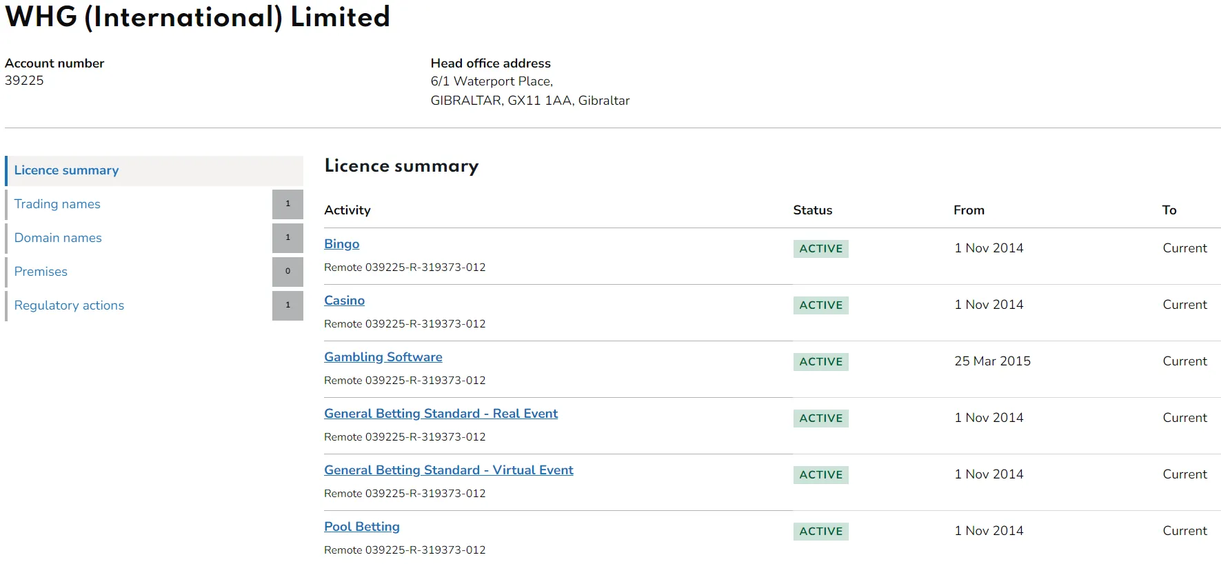 William Hill License Certificate 2 332x221