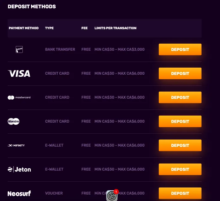 DuxCasino Deposit 332x221