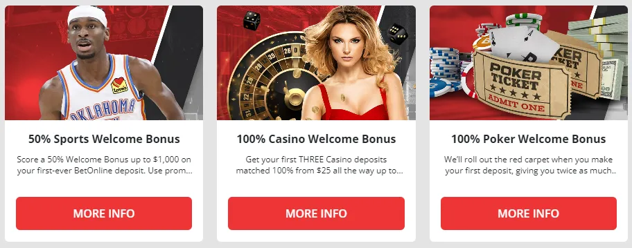 Bet Online Bonuses 332x221
