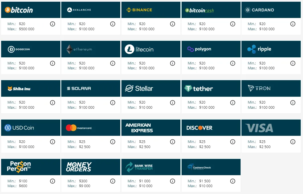 Bet Online Deposits 332x221