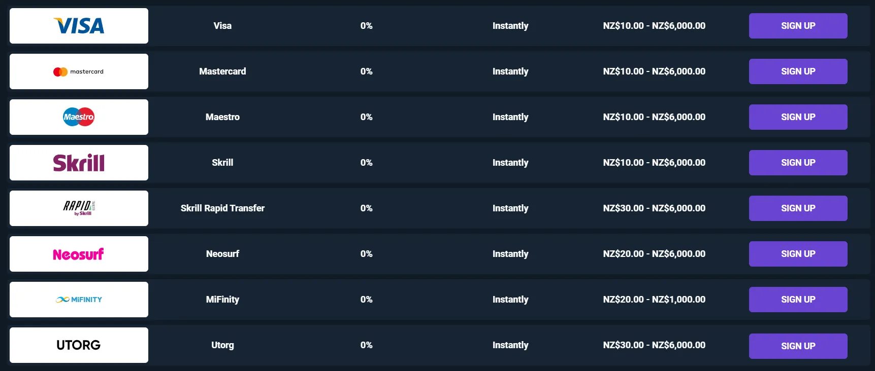 I Lucki Deposits 332x221