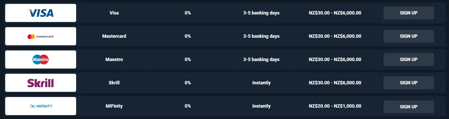 I Lucki Withdrawals 332x221