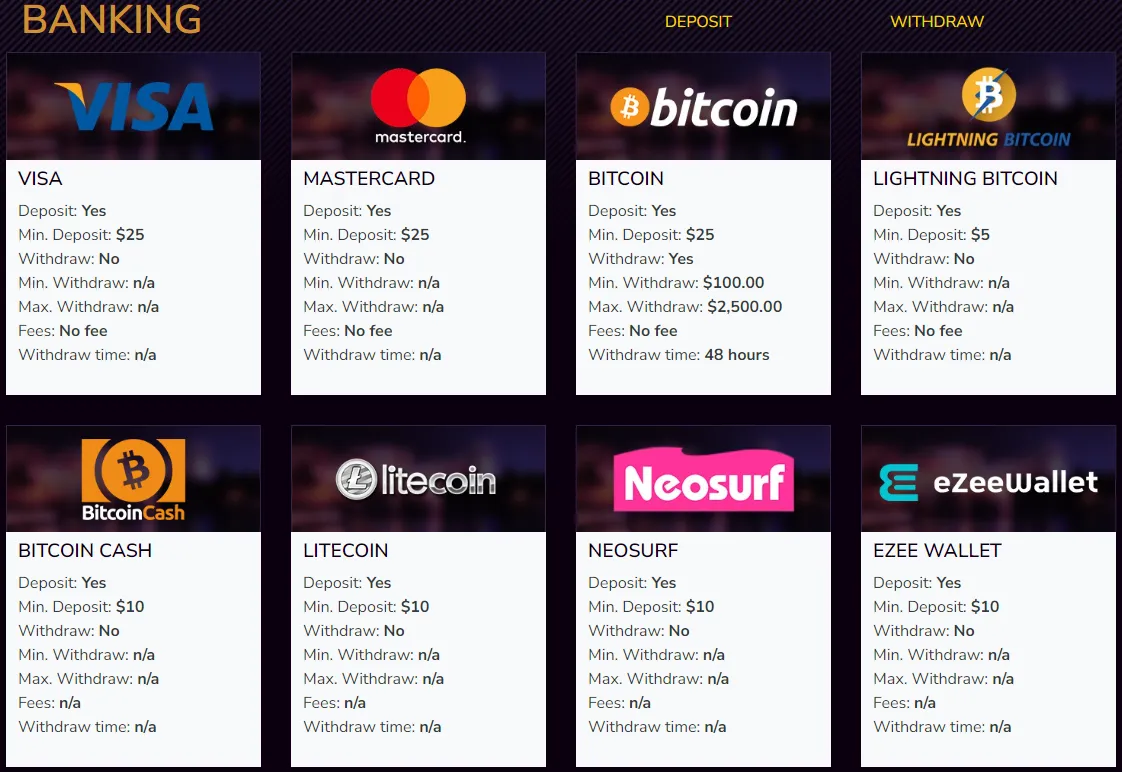 Miami Club Casino Deposit 332x221