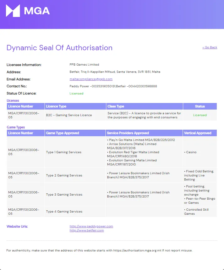 Paddy Power License 332x221