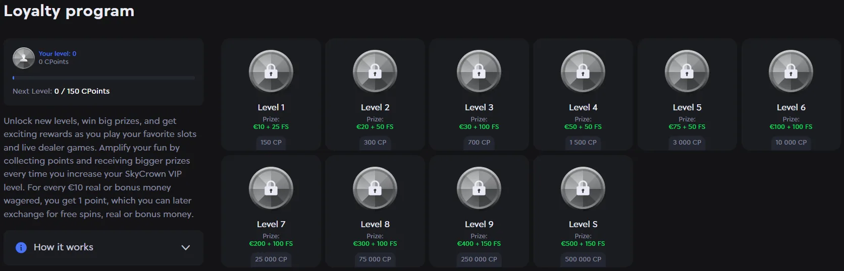Skycrown Casino Loyalty Program 332x221