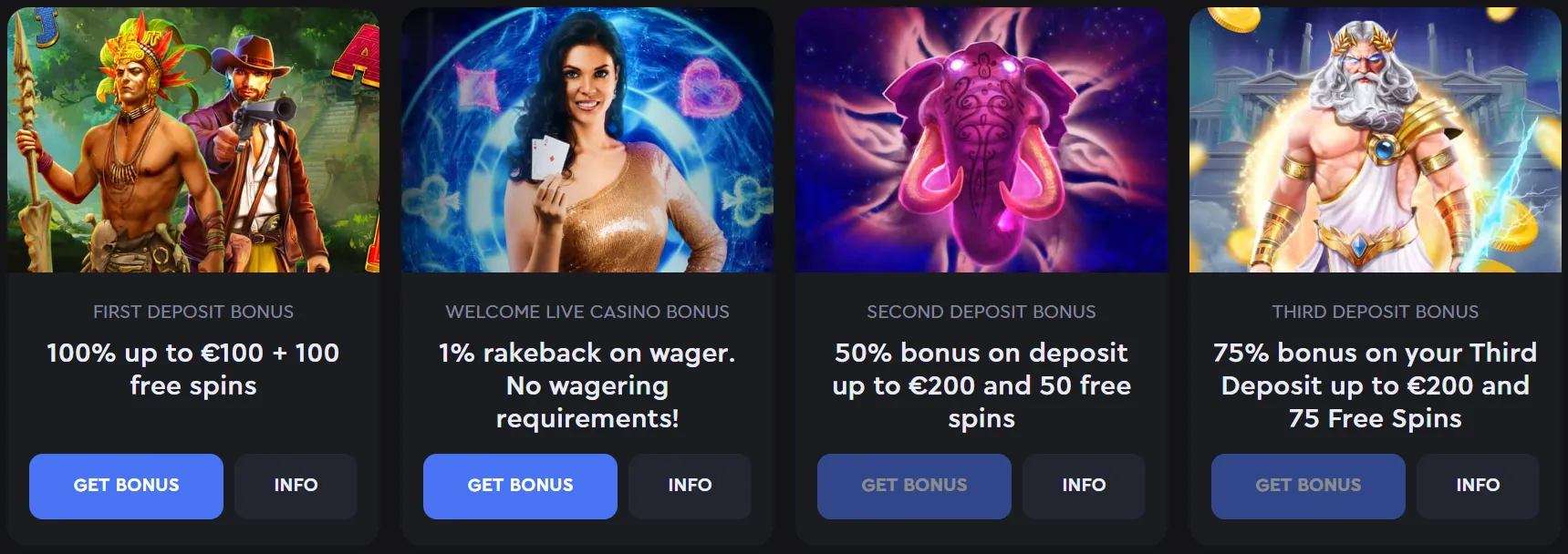 Skycrown Casino Welcome Pack 332x221