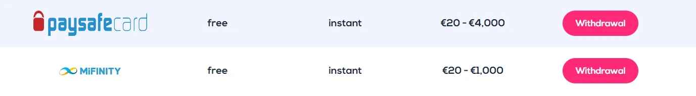 Wild Fortune Withdrawals 332x190