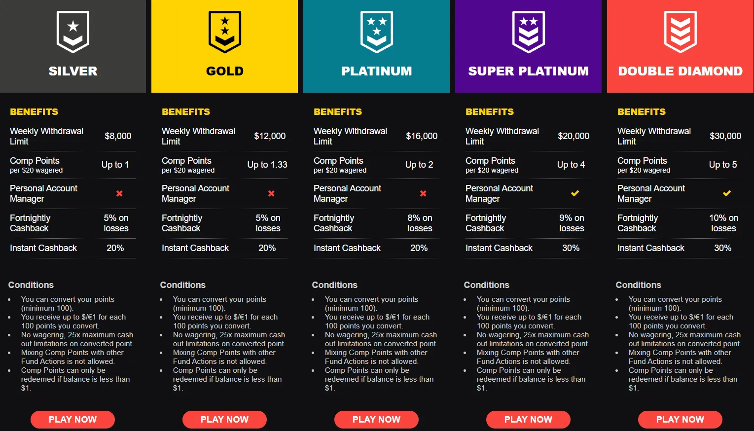 Extreme Casino Vip Club 332x221