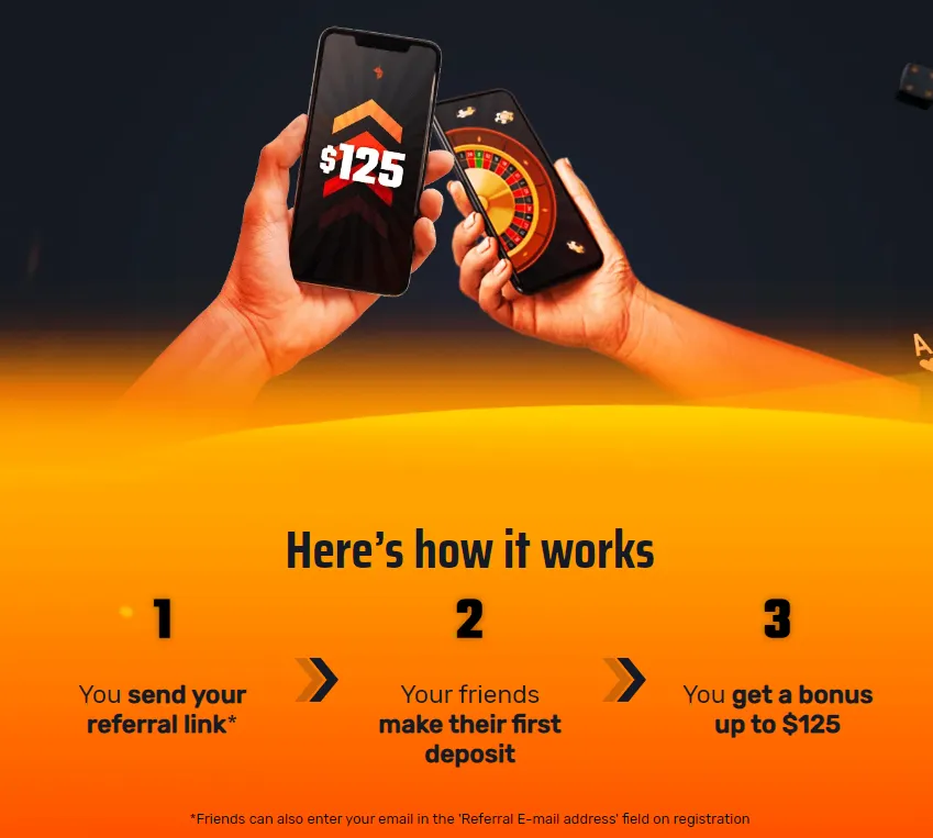 Ignition Casino Bonus 2 332x221