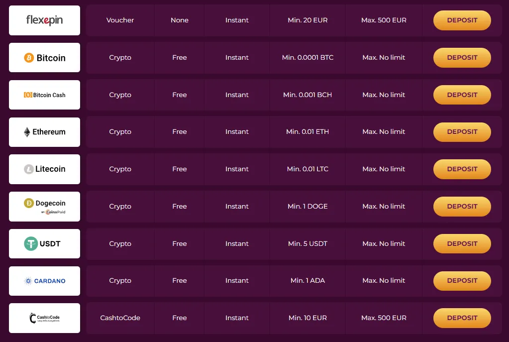 Slotvibe Casino Deposit Methods 3 332x221