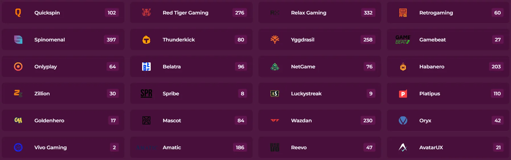 Slotvibe Casino Developers 2 332x221