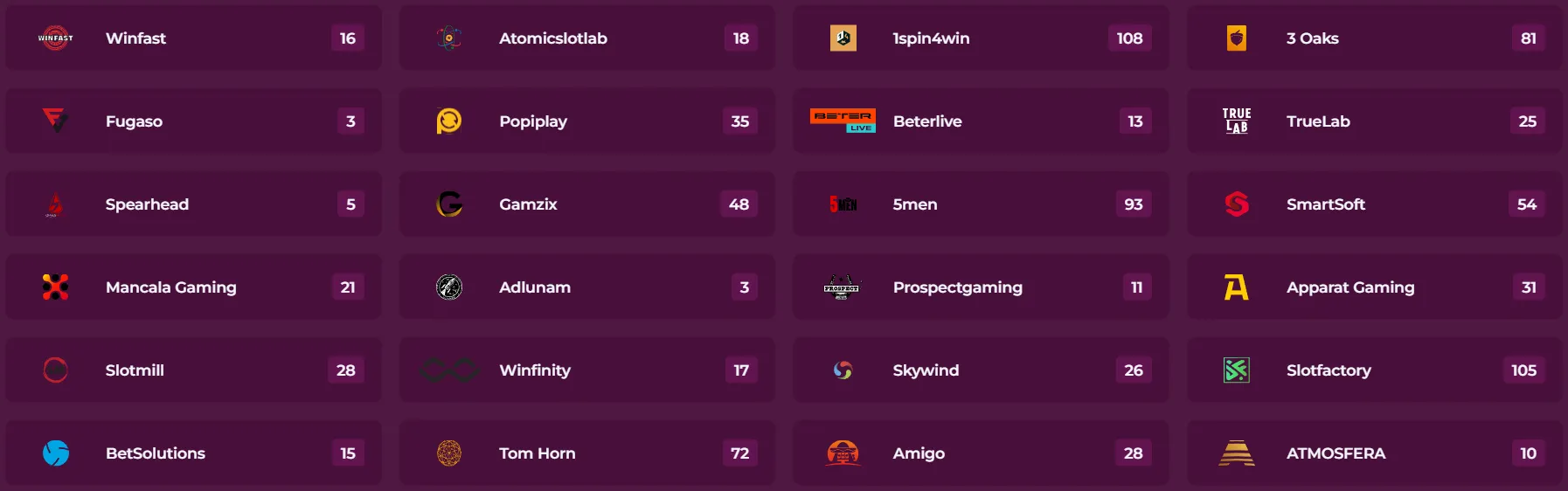 Slotvibe Casino Developers 3 332x221