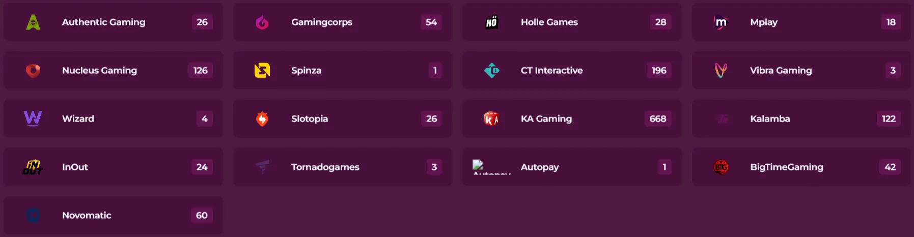 Slotvibe Casino Developers 4 332x221