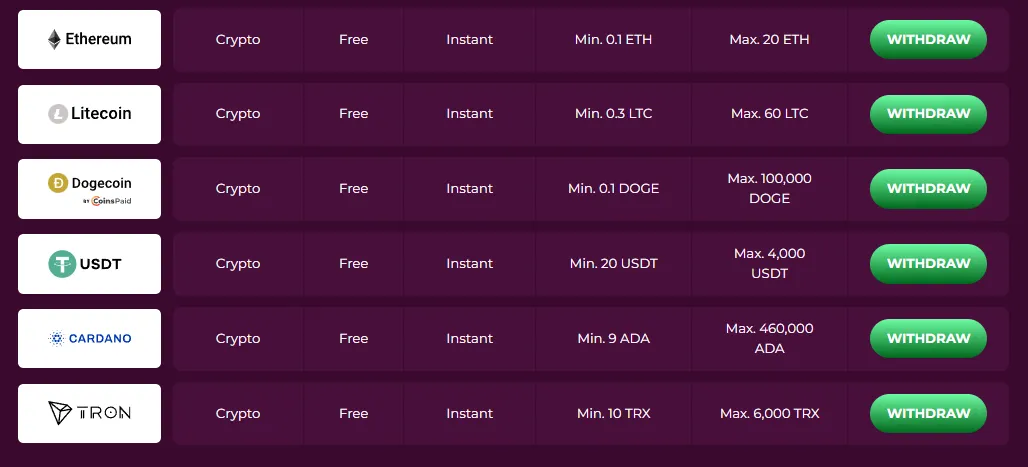 Slotvibe Casino Withdrawal Methods 3 332x221