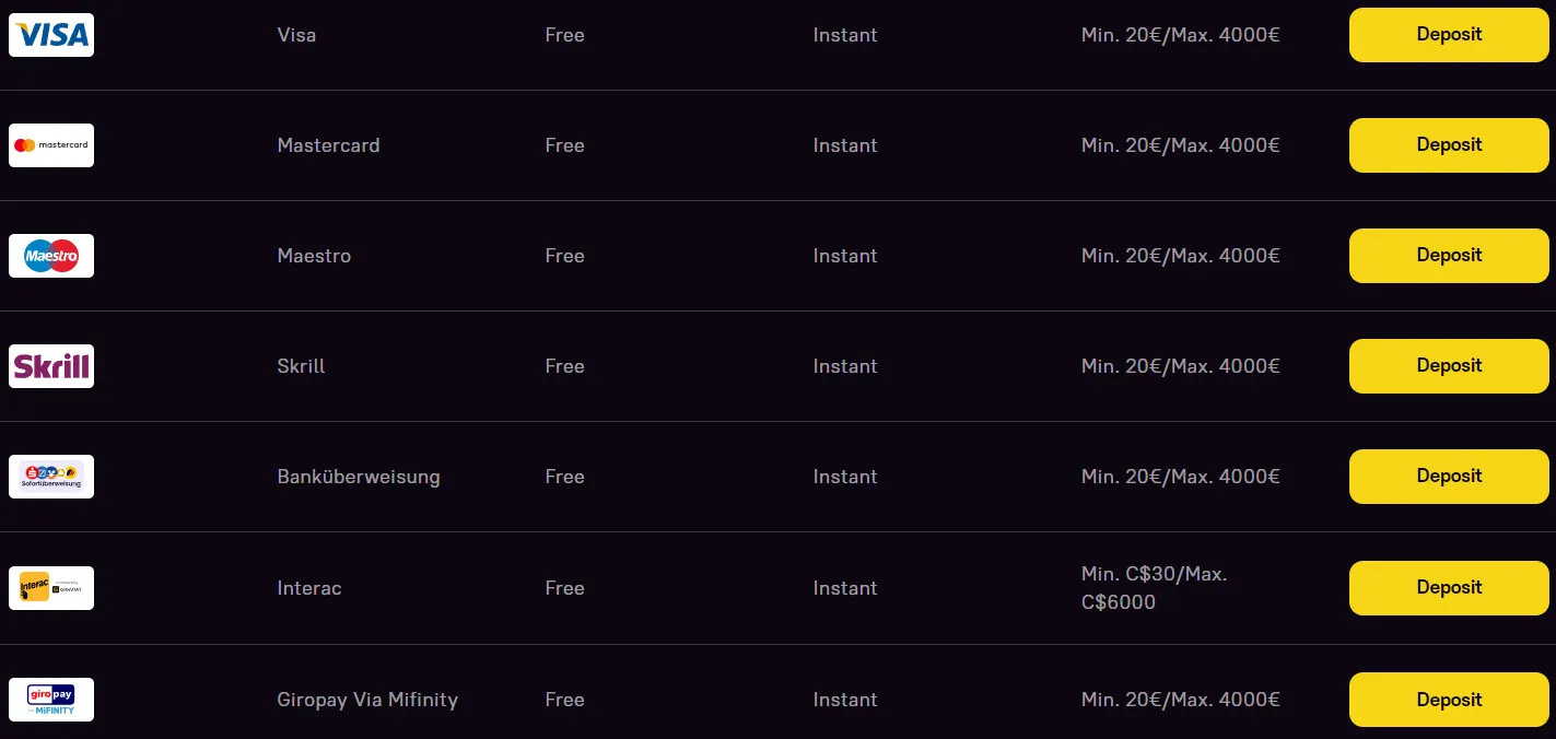 Zoome Casino Deposit Methods 332x221