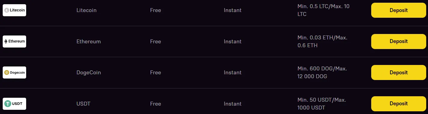 Zoome Casino Withdrawal Methods 2 332x221